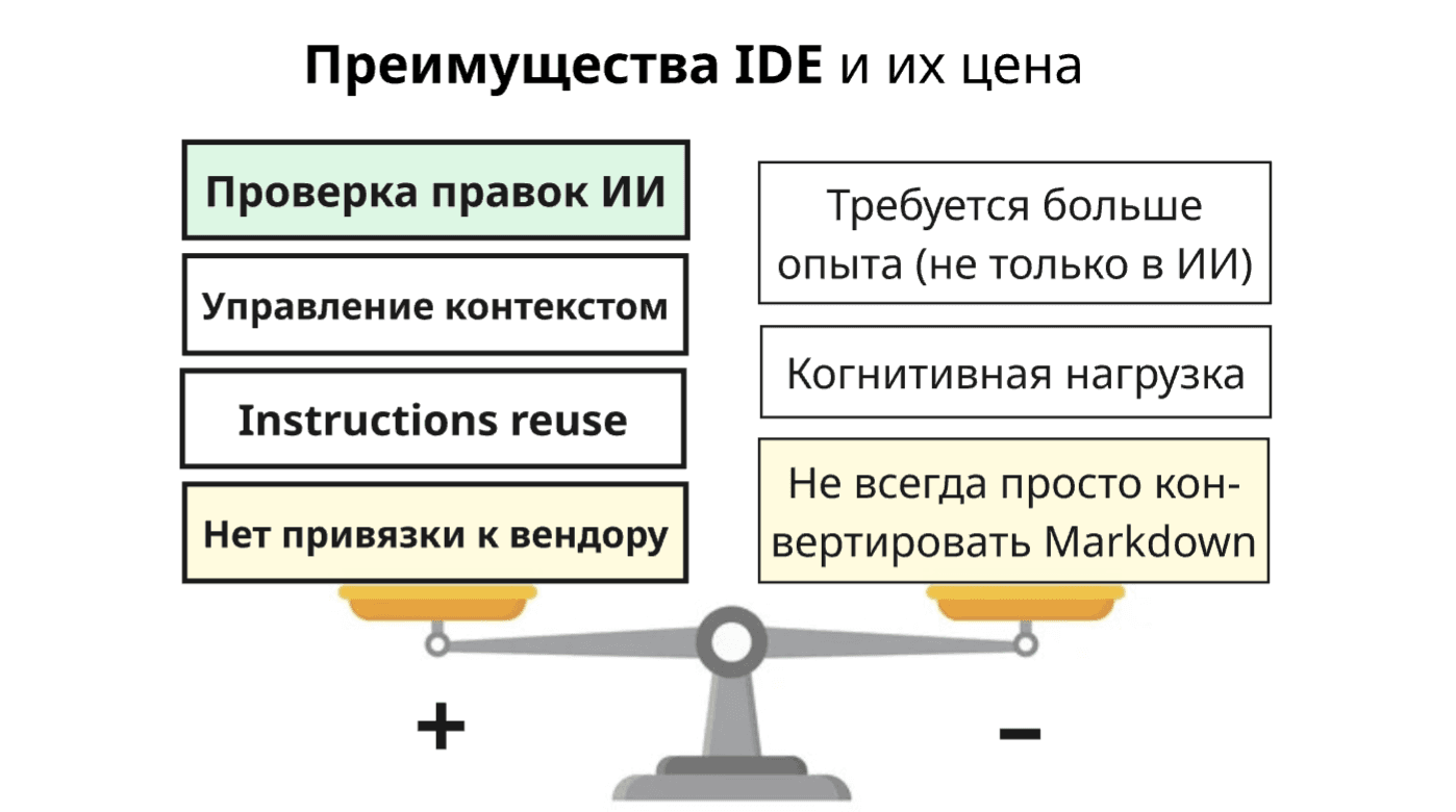 Переходим из ИИ-чатбота в IDE: зачем не-программистам нужен Cursor?